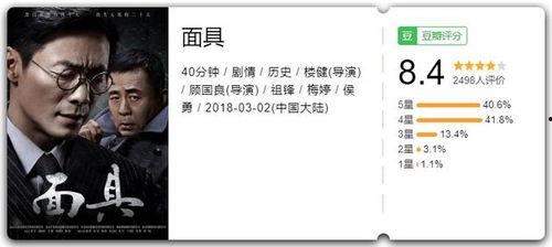 国产在线撸,探索国内短视频平台的崛起与魅力